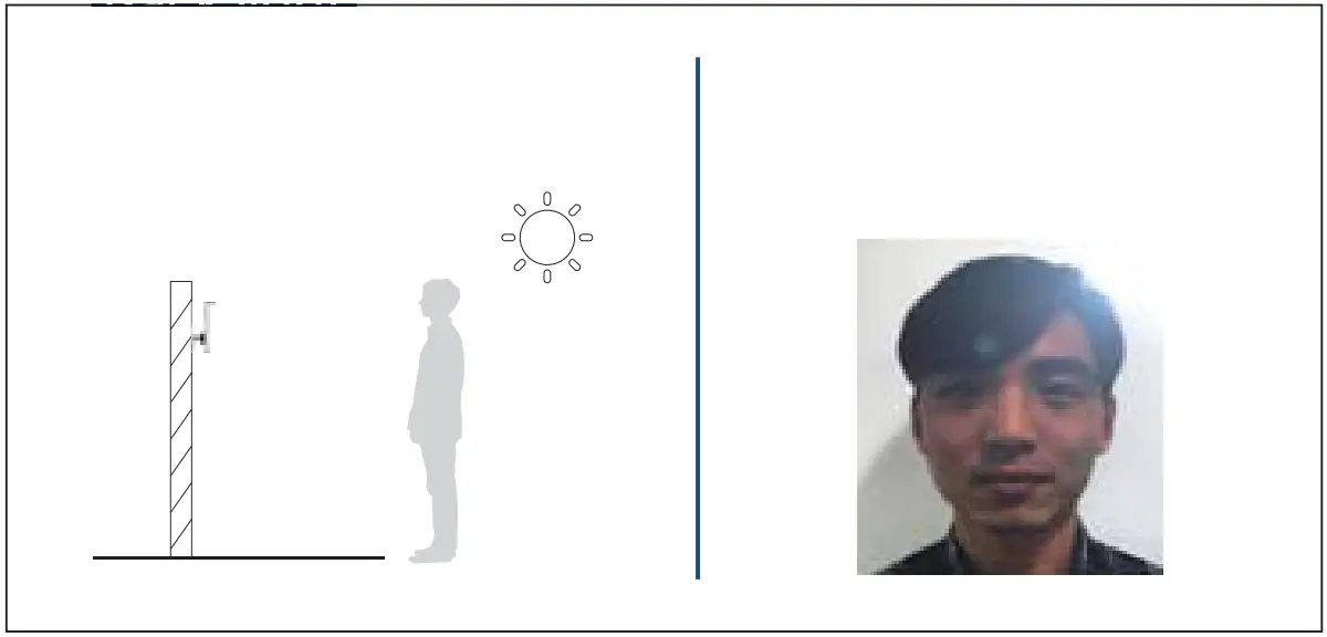 uni ubi Uface 5 Lite Face Recognition Terminal - FIG 7