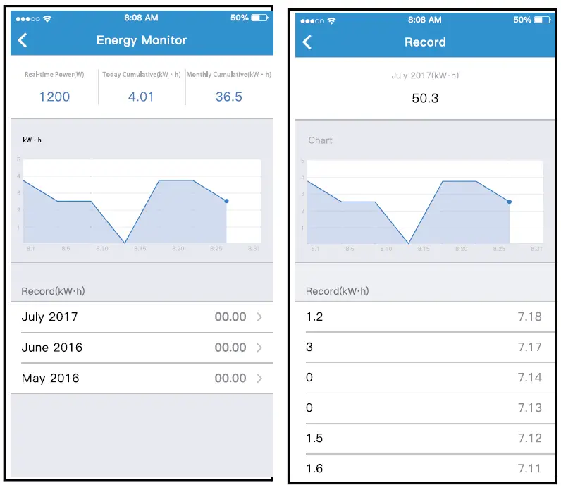 Midea-CS373U-Smart-Kit-fig21