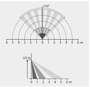 niko-552-80401-Wireless-Motion-Detector-Zigbee-12