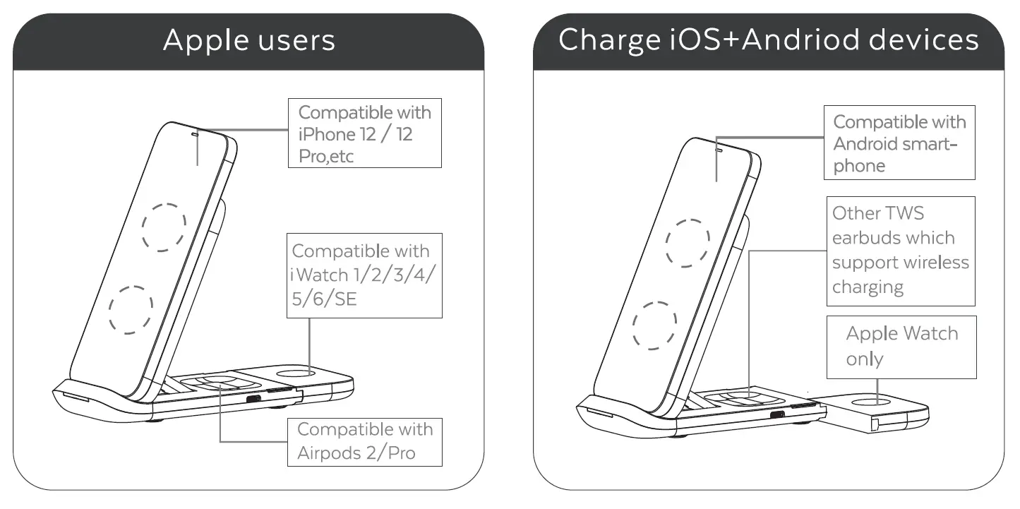 tellur-TLL151331-3-in-1-Foldable-Wireless-Desk-Charger-fig-7