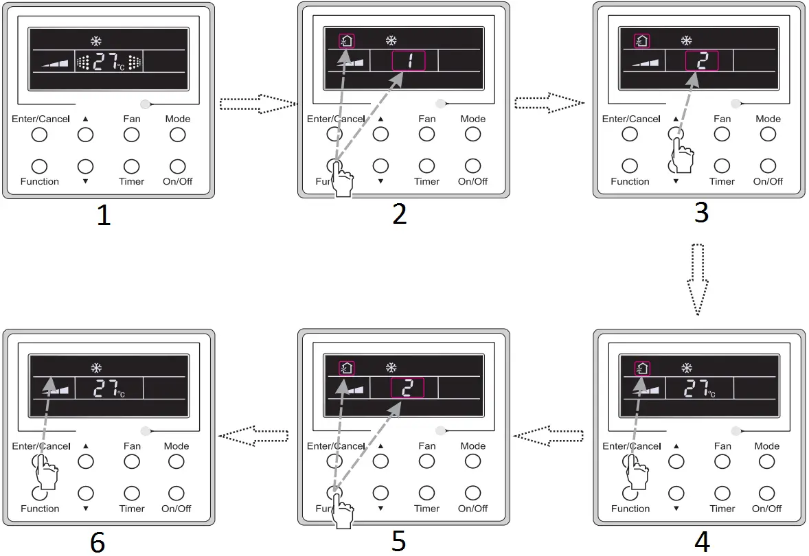 BLUERIDGE BMKH12MCC Wired Remote Controller 10 B