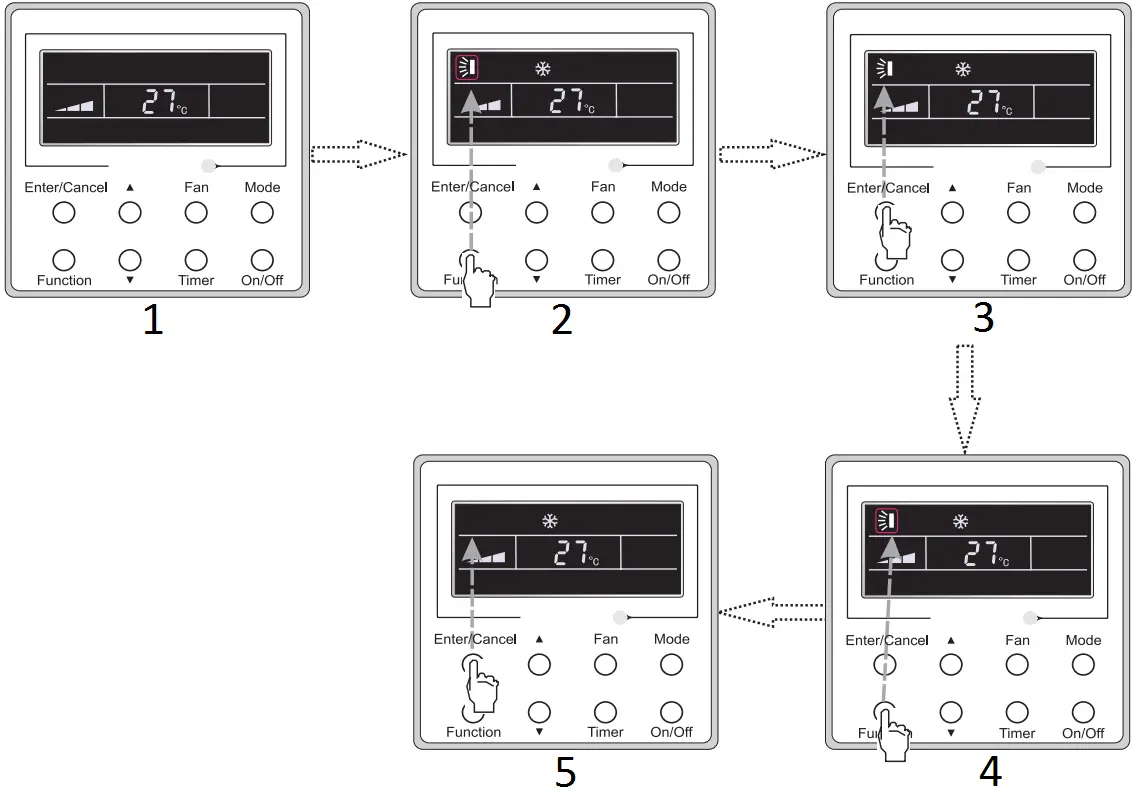 BLUERIDGE BMKH12MCC Wired Remote Controller 9 fig