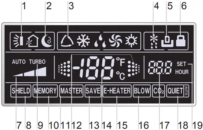 BLUERIDGE BMKH12MCC Wired Remote Controller Fig.2