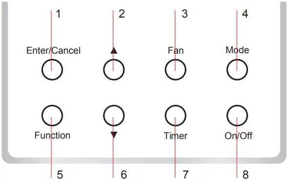 BLUERIDGE BMKH12MCC Wired Remote Controller Fig.3