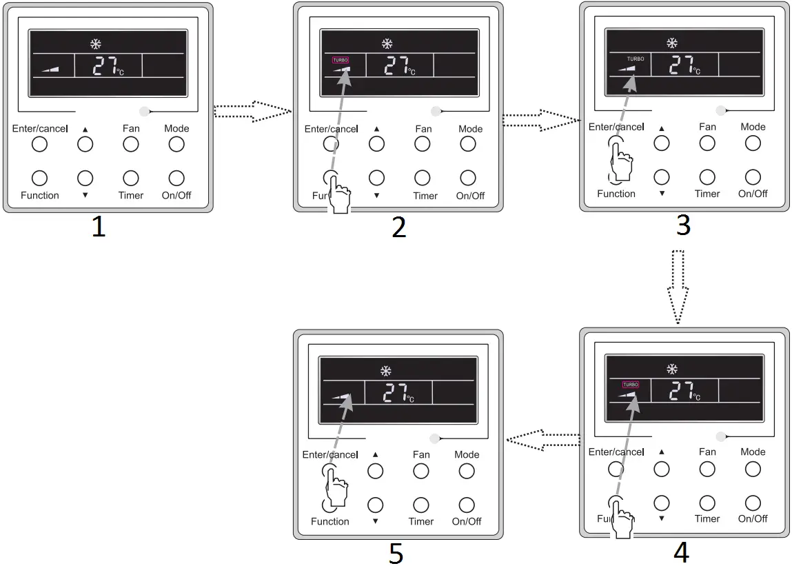 BLUERIDGE BMKH12MCC Wired Remote Controller fig 12