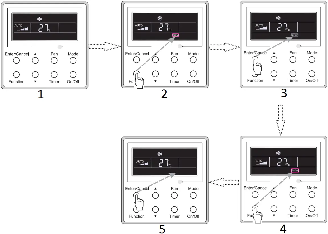 BLUERIDGE BMKH12MCC Wired Remote Controller fig 15
