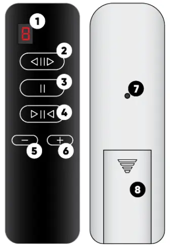 z-wave Qubino Shades Remote Controller-fig2