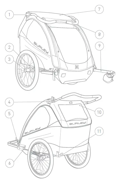 BURLEY-946207-Child-Trailers-fig-2