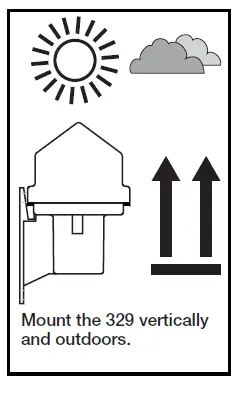 Helvar-32-DALI-External-Light-Sensor-09