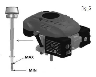 FIELDMANN FZR 4616 B 4 In 1 Petrol Rotary Lawn Mower FIG 18