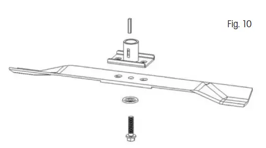 FIELDMANN FZR 4616 B 4 In 1 Petrol Rotary Lawn Mower FIG 23
