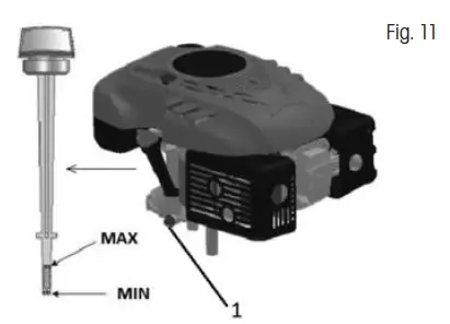 FIELDMANN FZR 4616 B 4 In 1 Petrol Rotary Lawn Mower FIG 24