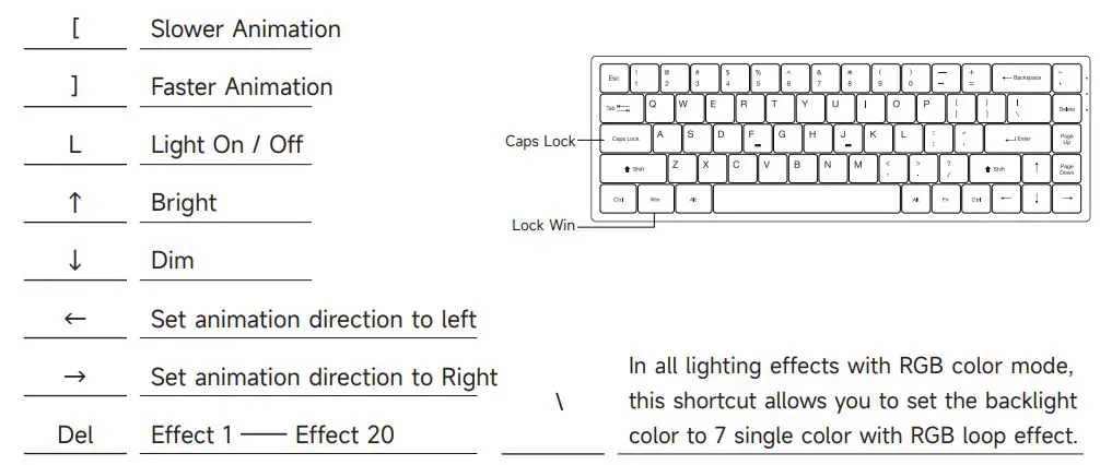 AKKO 3068S RGB 75 Percent Bluetooth Mechanical Keyboard User Manual - Backlight Settings