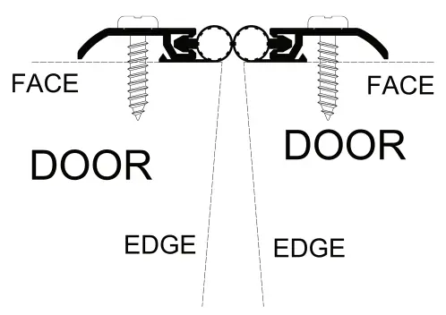 CAL ROYAL PG 602 Weather Seal Door Accessories - fig1