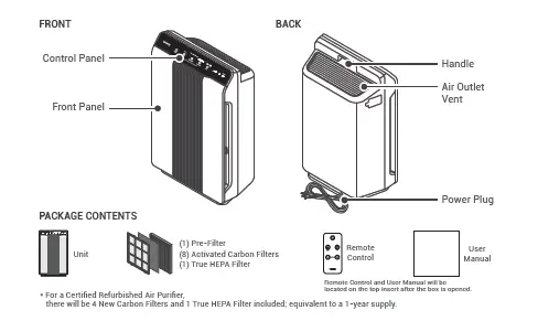 WINIX 6300-2 Air Cleaner fig 1