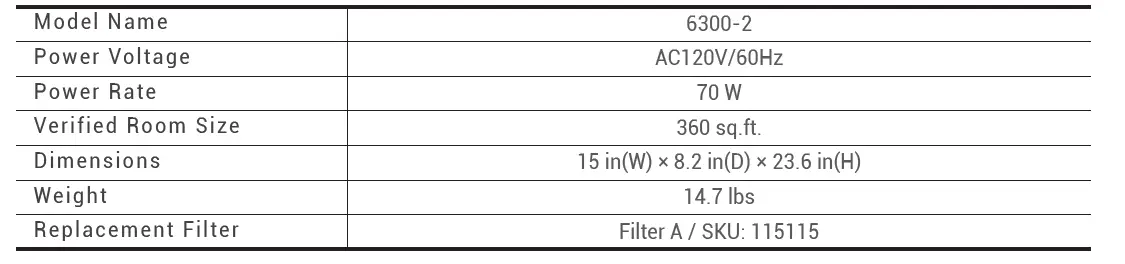 WINIX 6300-2 Air Cleaner fig 16