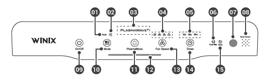 WINIX 6300-2 Air Cleaner fig 3