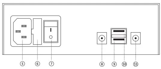 Front Panel, Rear Panel, and Bottom