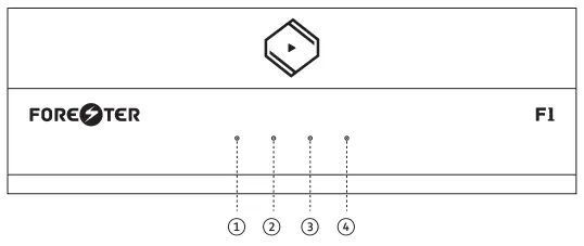 Front Panel, Rear Panel, and Bottom