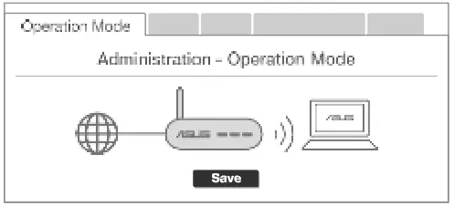 ASUS XT8 ZenWiFi AX6600 Tri Band WiFi Router - fig 5