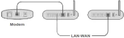 ASUS XT8 ZenWiFi AX6600 Tri Band WiFi Router - fig 6