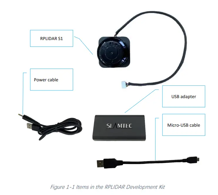 SLAMTEC RPLIDAR S1 Low Cost 360 Degree Laser Range Scanner fig 1