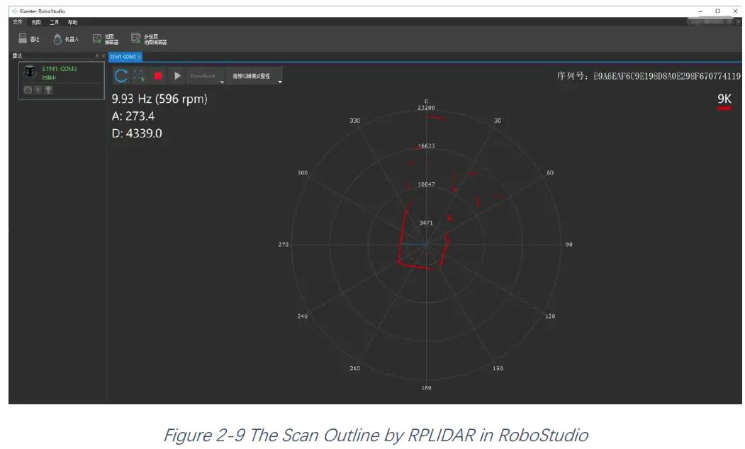 SLAMTEC RPLIDAR S1 Low Cost 360 Degree Laser Range Scanner fig 12