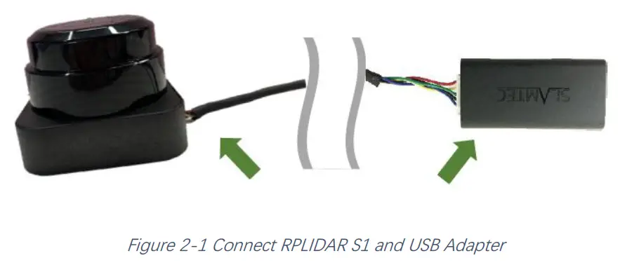 SLAMTEC RPLIDAR S1 Low Cost 360 Degree Laser Range Scanner fig 4