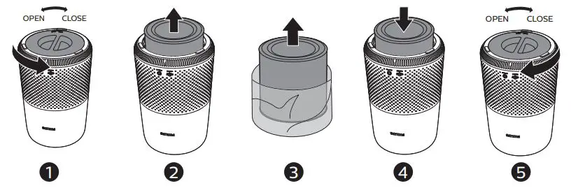 PHILIPS Air Purifier User Manual - Installing the filter