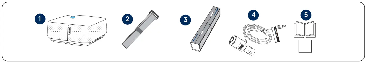 Blueair Cabin P2i Car Air Purifier - 1