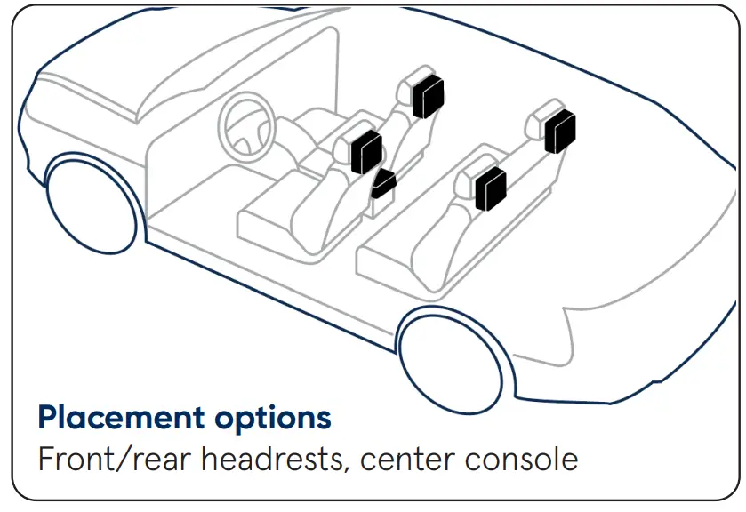 Blueair Cabin P2i Car Air Purifier - 11