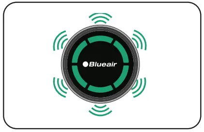 Blueair Cabin P2i Car Air Purifier - 21