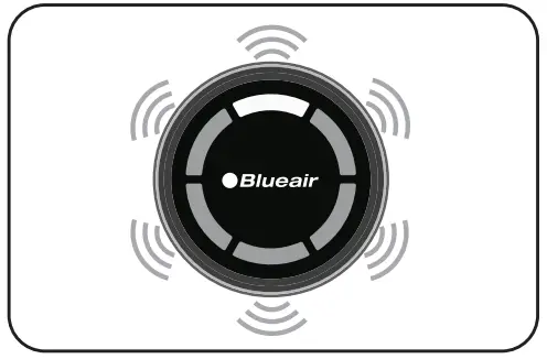 Blueair Cabin P2i Car Air Purifier - 26