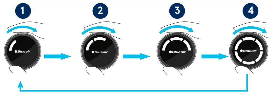 Blueair Cabin P2i Car Air Purifier - 27