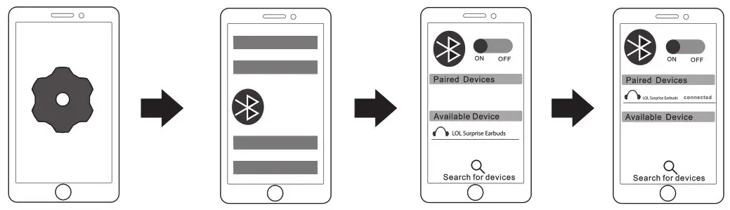 LOL Wireless Earbuds - CONNECTING TO DEVICE