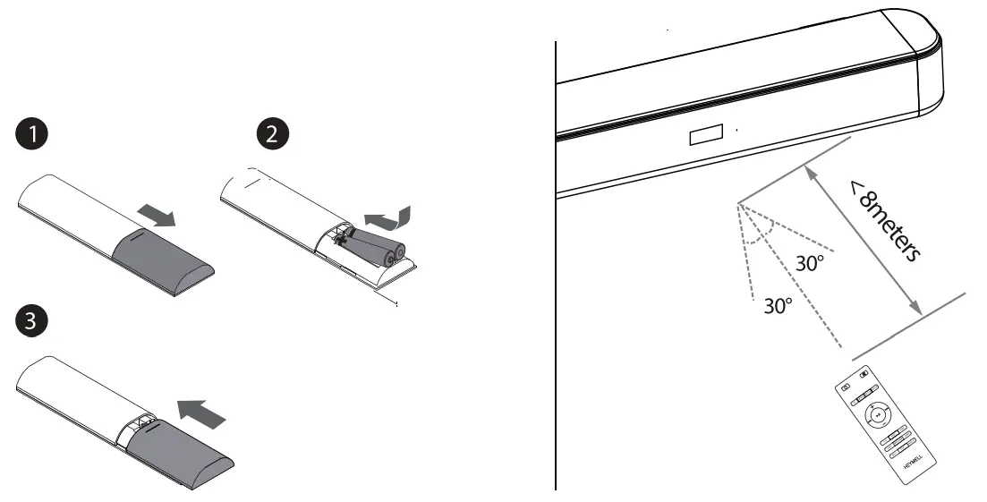 HEYMELL Voyage 202 2.0 Channel Soundbar - FIG 12