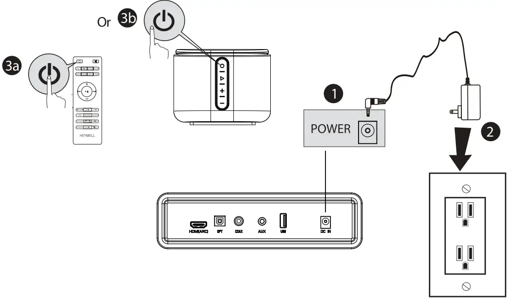 HEYMELL Voyage 202 2.0 Channel Soundbar - FIG 16