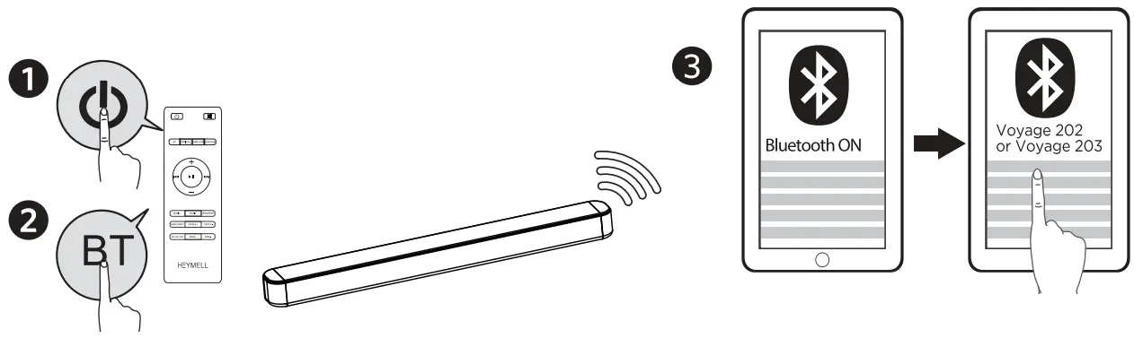 HEYMELL Voyage 202 2.0 Channel Soundbar - FIG 19