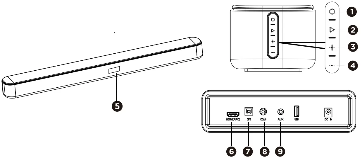 HEYMELL Voyage 202 2.0 Channel Soundbar - FIG 2