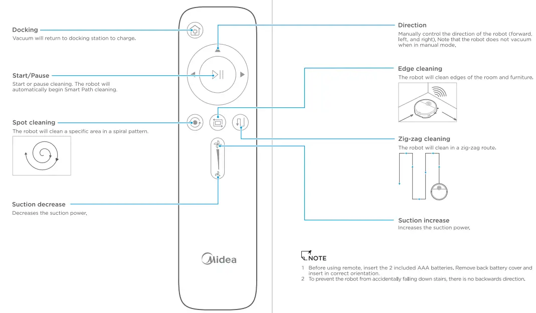 Midea-386600-i5C-Robot-Vacuum-Cleaner-FIG-13