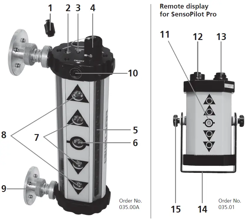 Laserliner-SensoPilot-Pro-360-Degree-Laser-Receiver-Suitable-FIG-3