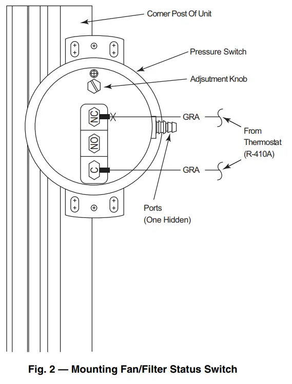 Carrier CRSTATUS001A00 Gas Heating Electric Cooling - fig 2