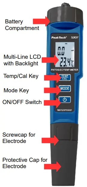 PeakTech 5307 pH Meter - Controls