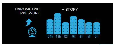 LA CROSSE TECHNOLOGY M74863 Wireless Weather Station with Atomic Time and Date 11
