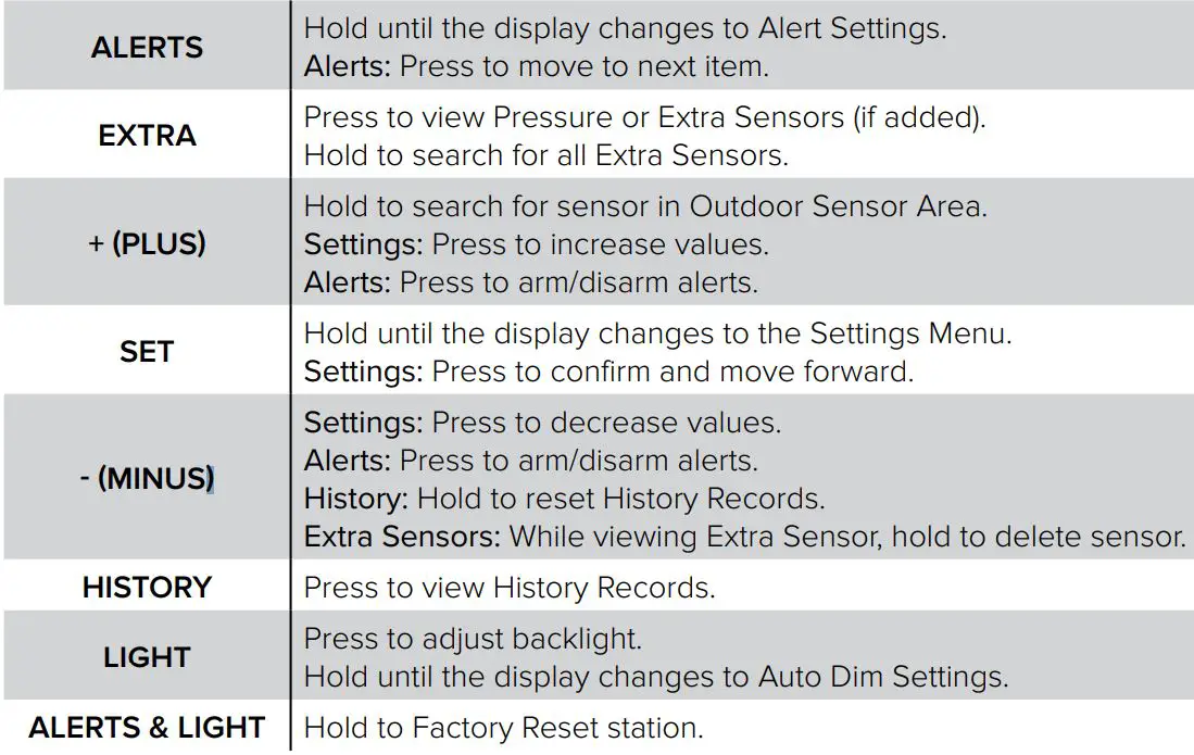 LA CROSSE TECHNOLOGY M74863 Wireless Weather Station with Atomic Time and Date 21