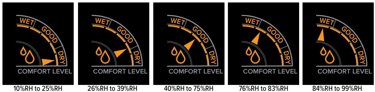 LA CROSSE TECHNOLOGY M74863 Wireless Weather Station with Atomic Time and Date 5