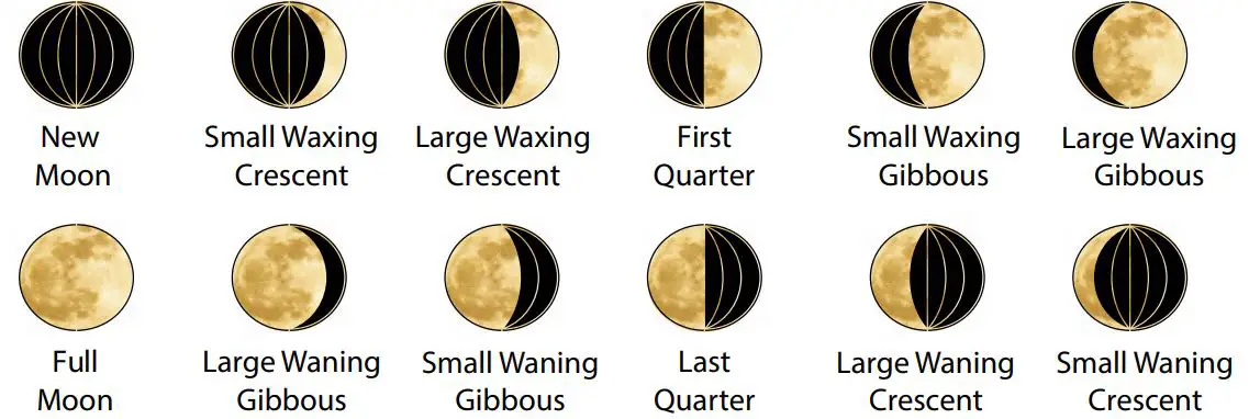 LA CROSSE TECHNOLOGY M74863 Wireless Weather Station with Atomic Time and Date 6