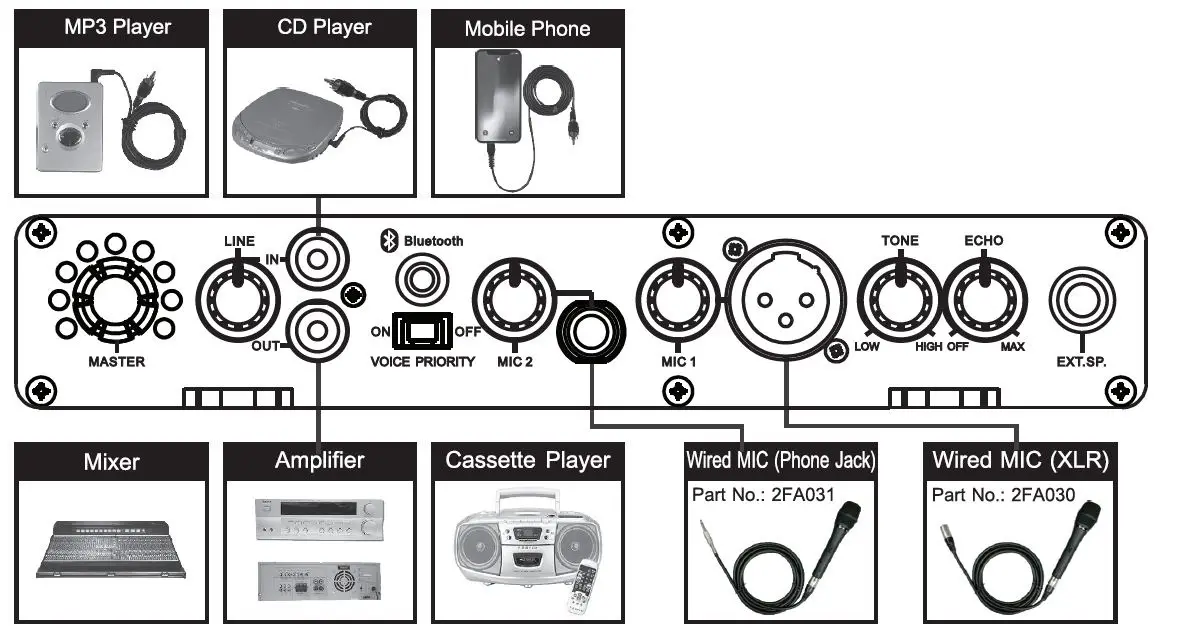 MIPRO-MA-708-Portable-Wireles-PA-System-03