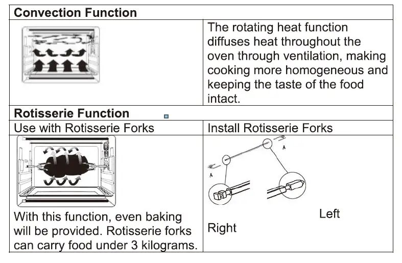 Continental-Edison-CEMF38N-38L-Electric-Oven-06