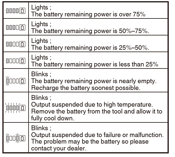 HiKOKI DS-18DF 18V Cordless Driver Drill FIG 10